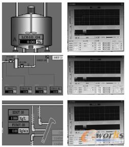 Һλ��������������ָʾ�c���ƈD