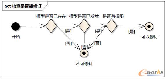 ��ӆ��߉݋�^��