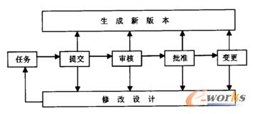 ��������(sh��)�F(xi��n)�汾����(j��)