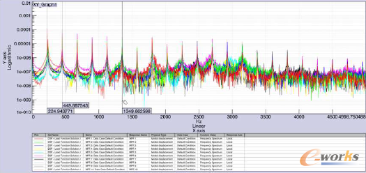 �D15 ���wģ�B(t��i)���c���ӵ��l�V�D