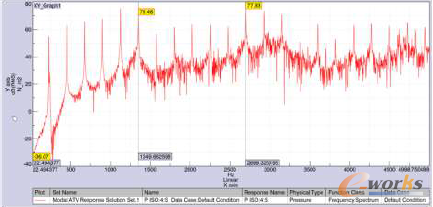 �D18 IS04��������