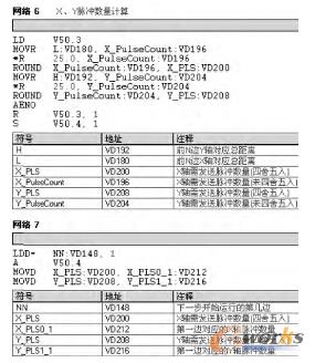 X�� Y�}�_��(sh��)Ӌ�����