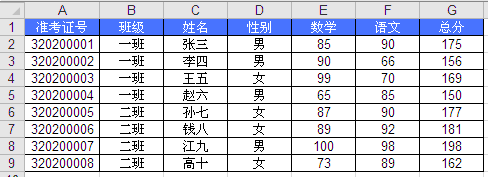 excel條件函數(shù)