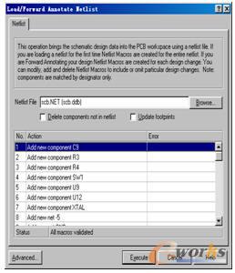 ���ɵğo�e�`�ľW(w��ng)�j(lu��)������Ϣ