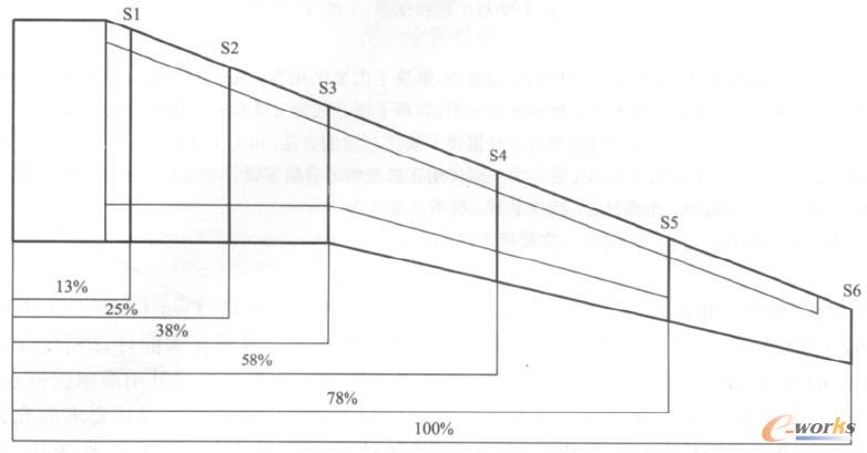 ��������չ��λ��