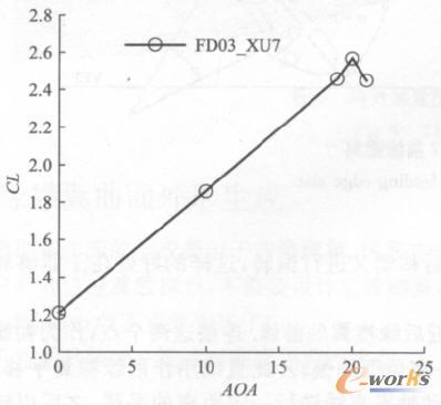 ��(g��u)��FD03_XU7��������