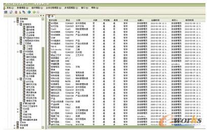 �����ƙCPLM��(sh��)��(j��)ģ��