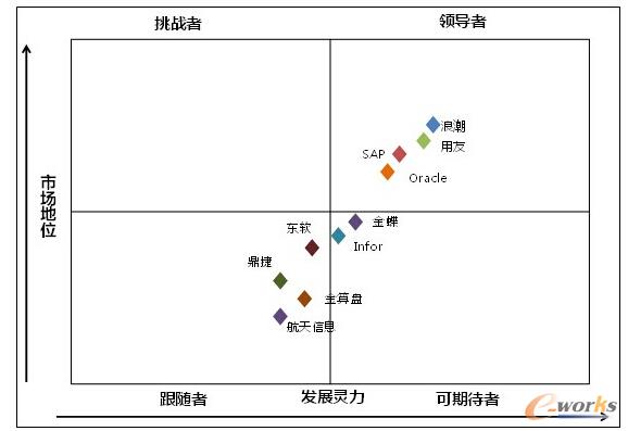 �D1  2013�����ܛ���Ј��������