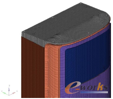 �D2 ���C����Ԫģ�;ֲ��W(w��ng)��