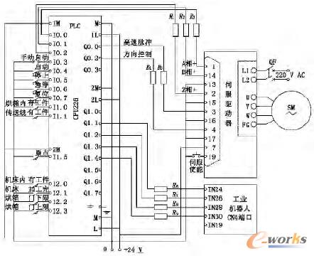 Ӳ���Ӿ�ʾ��D