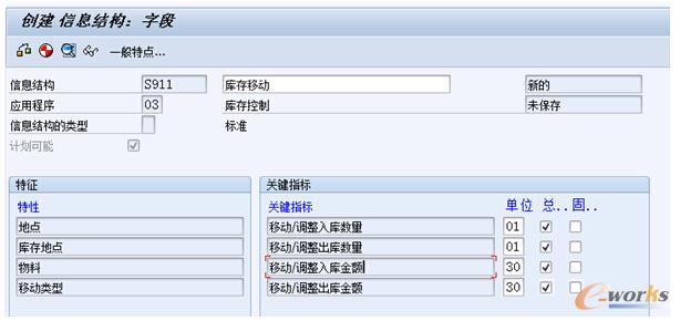 維護自定義“信息結構”
