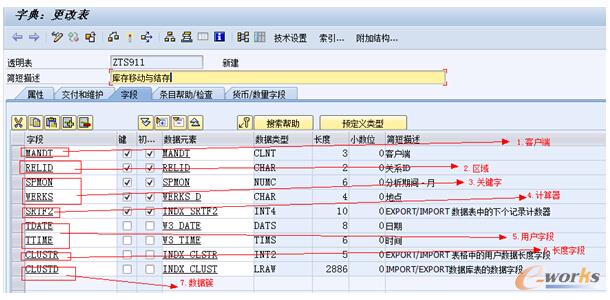 創(chuàng)建“簇數(shù)據(jù)表”