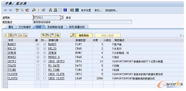 創(chuàng)建“簇數(shù)據(jù)表”ZTS911