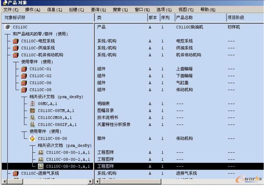 �l(f��)�әC�a(ch��n)Ʒ�Y(ji��)��(g��u)�c�ęn�P(gu��n)ϵ