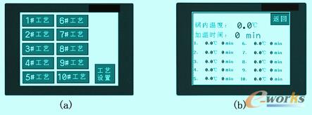 ��ˇ����̎������