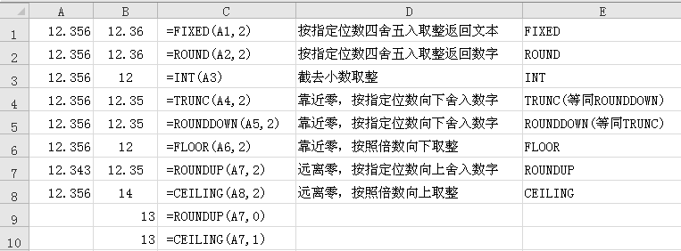 Excel��8�����뺯��(sh��)�w�{���Y(ji��)