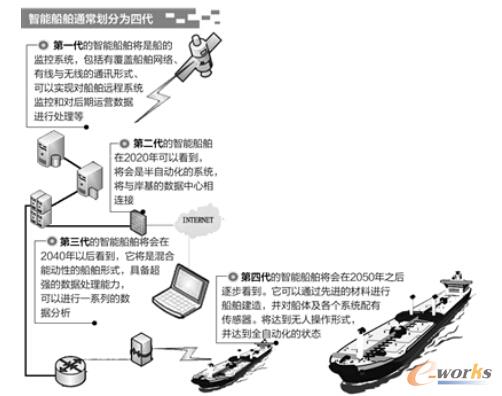 ��(sh��)��(j��)���_(k��i)�����ܴ����r(sh��)�� 