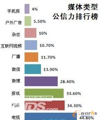 �D2 ý�w��͹��������а�