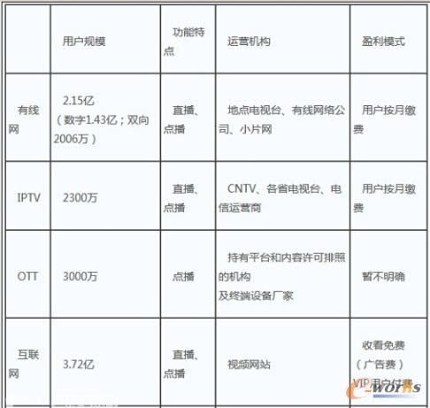 ��ý�w��r�������