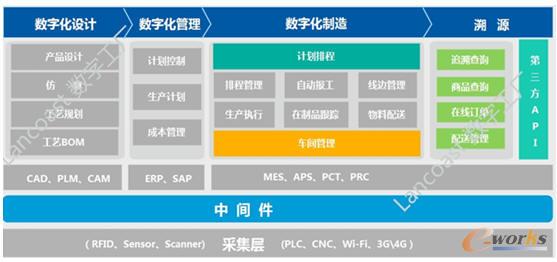 ��(sh��)�ֹ��S�ܘ�(g��u)