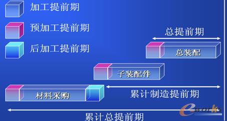 �Dһ ʹ��Ŀ�Ą��֘�(bi��o)��(zh��n)