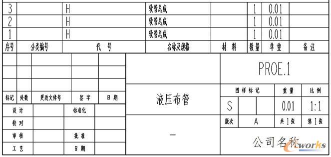 軟管總成模型結(jié)構(gòu)