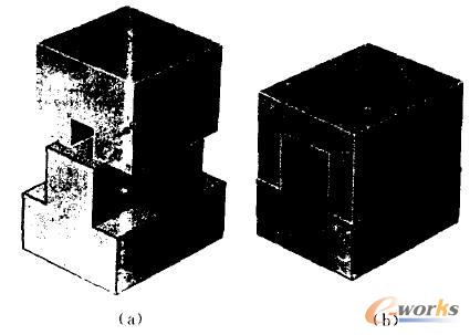 �����b���O(sh��)Ӌ(j��)�Č�(sh��)�F(xi��n)