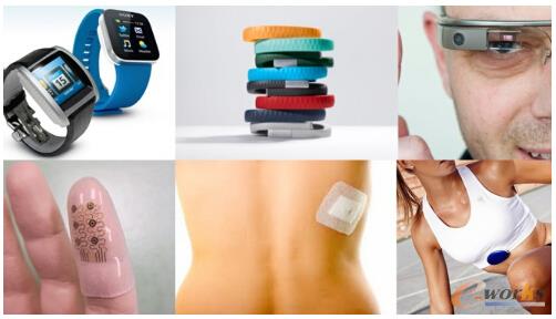 可穿戴設(shè)備