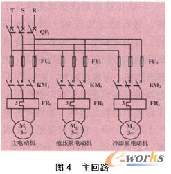 ����ϵ�y(t��ng)����·