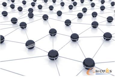 SDN網(wǎng)絡(luò)