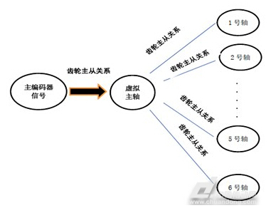 �\�ӳ���ܘ�