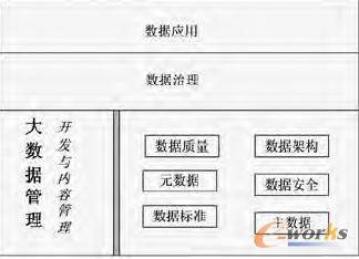 ��(sh��)��(j��)�����wϵ���