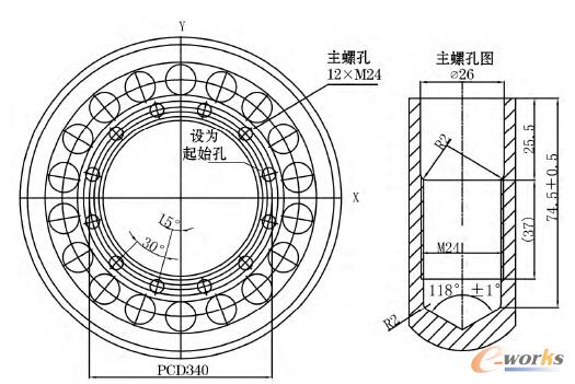 �����P(gu��n)�ײ����ݿ��@�׹���D