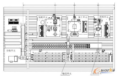 �ͣУ�ģ�K�����a(ch��n)�ӹ�ϵ�y(t��ng)