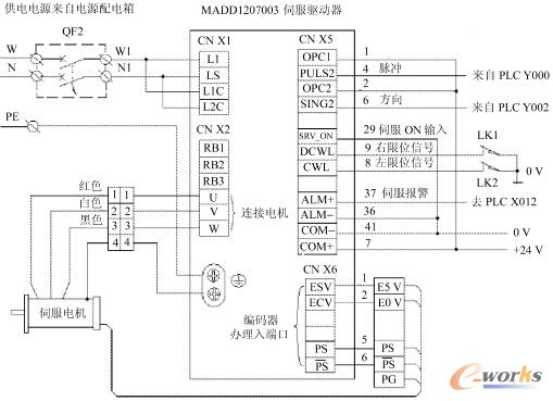 �ŷ��(q��)�����Ӿ��D