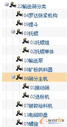 ������Ӽ��Y(ji��)��(g��u)