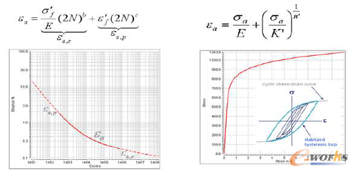 �D3 �_�����ϵ�EN����