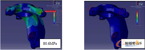 �D6 ƣ��Ӌ(j��)��Y(ji��)��