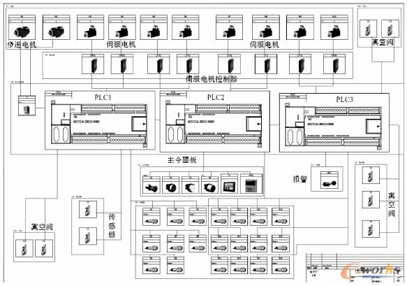 늚����ϵ�y(t��ng)�Y���D