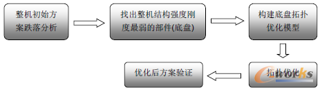 �D1 ���{(di��o)����C(j��)�ױP�O(sh��)Ӌ(j��)��(y��u)�����̈D