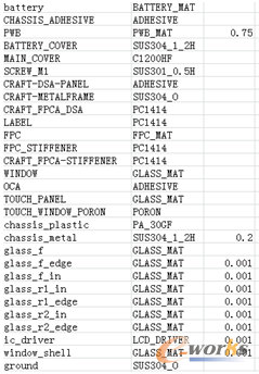 �D4 �֙C(j��)�㲿��BOM��