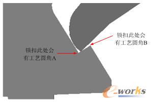 基于功能設(shè)計(jì)的標(biāo)桿產(chǎn)品結(jié)構(gòu)缺陷分析