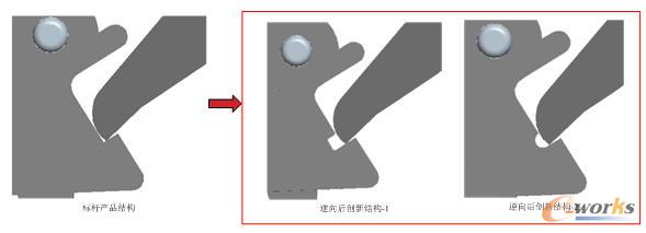 基于功能設(shè)計(jì)的創(chuàng)新結(jié)構(gòu)