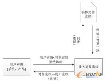 �����ܼ��g�P(gu��n)(li��n)��Ӱ�