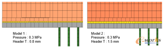 圖3 方案一對比模型