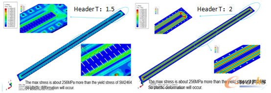 圖9 主板應力對比結(jié)果