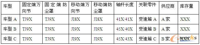 ��܇�(q��)��(d��ng)���S�������P(gu��n)����(sh��)��