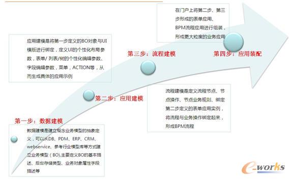 STS-UPM�I(y��)��(w��)��(y��ng)�Ø�(g��u)�����E