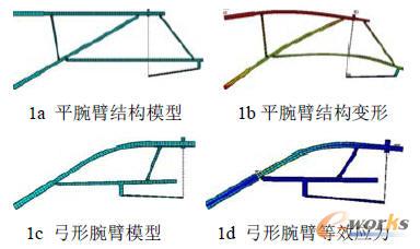 ��۽Y(ji��)��(g��u)ģ��