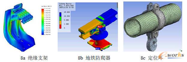 ���|�W(w��ng)�㲿��